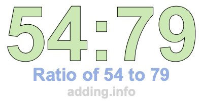 Ratio of 54 to 79 Ratio of 54 to 79
