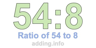 Ratio of 54 to 8 Ratio of 54 to 8