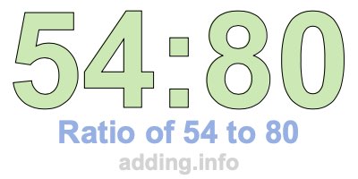 Ratio of 54 to 80 Ratio of 54 to 80