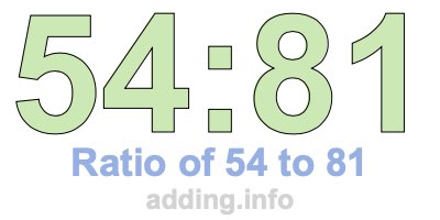 Ratio of 54 to 81 Ratio of 54 to 81