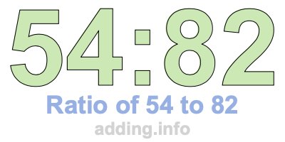 Ratio of 54 to 82 Ratio of 54 to 82