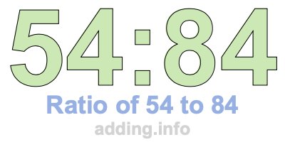 Ratio of 54 to 84 Ratio of 54 to 84