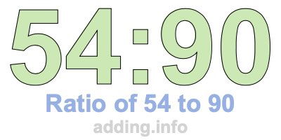Ratio of 54 to 90