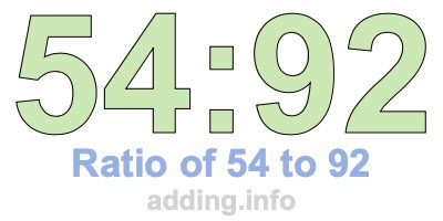 Ratio of 54 to 92