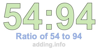 Ratio of 54 to 94