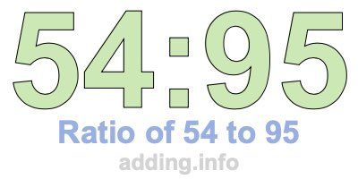 Ratio of 54 to 95