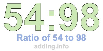 Ratio of 54 to 98 Ratio of 54 to 98