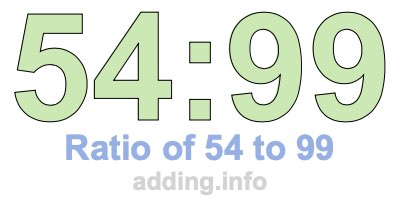 Ratio of 54 to 99 Ratio of 54 to 99