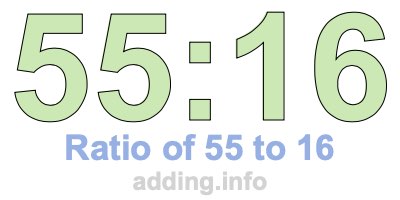 Ratio of 55 to 16