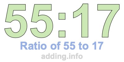 Ratio of 55 to 17 Ratio of 55 to 17
