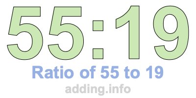 Ratio of 55 to 19 Ratio of 55 to 19