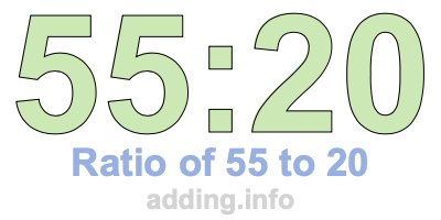 Ratio of 55 to 20 Ratio of 55 to 20