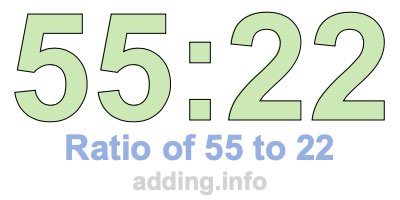 Ratio of 55 to 22 Ratio of 55 to 22