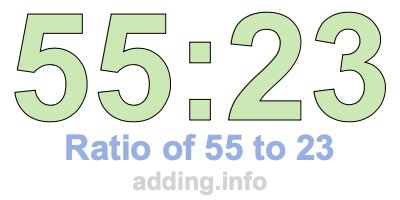 Ratio of 55 to 23 Ratio of 55 to 23