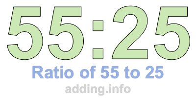 Ratio of 55 to 25 Ratio of 55 to 25