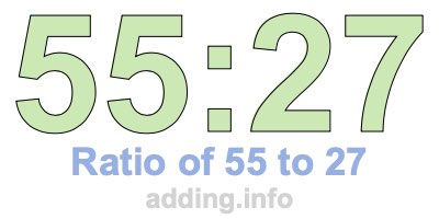 Ratio of 55 to 27 Ratio of 55 to 27