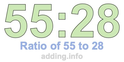 Ratio of 55 to 28 Ratio of 55 to 28