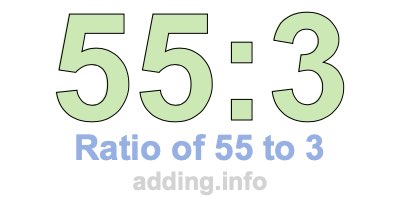 Ratio of 55 to 3 Ratio of 55 to 3