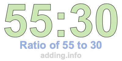 Ratio of 55 to 30 Ratio of 55 to 30
