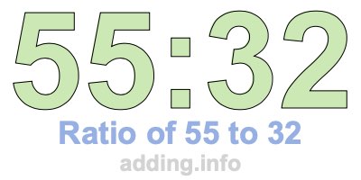 Ratio of 55 to 32 Ratio of 55 to 32