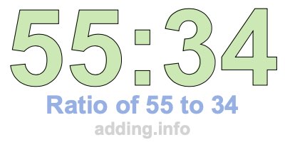 Ratio of 55 to 34 Ratio of 55 to 34