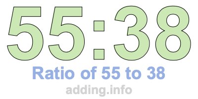 Ratio of 55 to 38