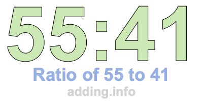 Ratio of 55 to 41