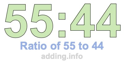 Ratio of 55 to 44 Ratio of 55 to 44