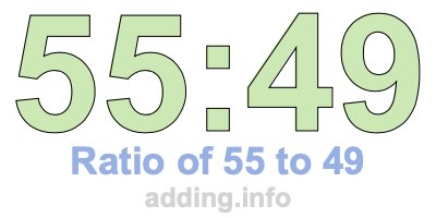 Ratio of 55 to 49 Ratio of 55 to 49