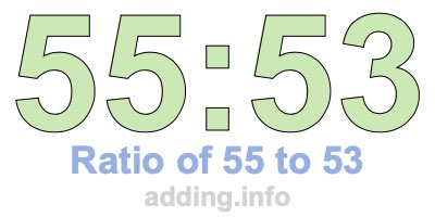 Ratio of 55 to 53 Ratio of 55 to 53