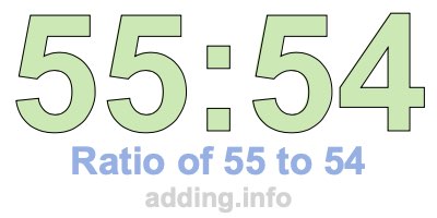 Ratio of 55 to 54 Ratio of 55 to 54