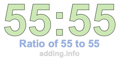 Ratio of 55 to 55 Ratio of 55 to 55