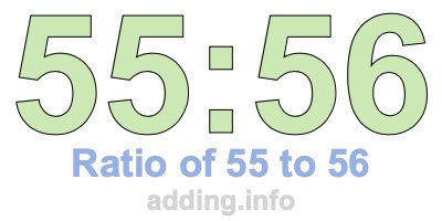 Ratio of 55 to 56 Ratio of 55 to 56