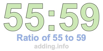 Ratio of 55 to 59 Ratio of 55 to 59