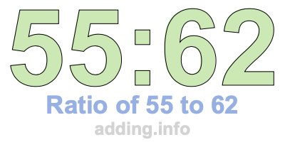 Ratio of 55 to 62