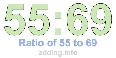 Ratio of 55 to 69 Ratio of 55 to 69