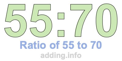 Ratio of 55 to 70 Ratio of 55 to 70