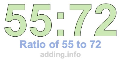 Ratio of 55 to 72 Ratio of 55 to 72