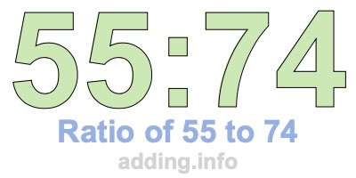 Ratio of 55 to 74 Ratio of 55 to 74
