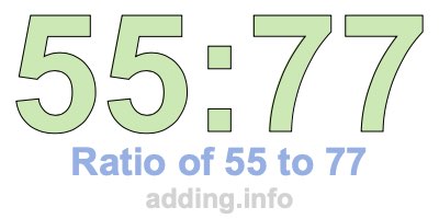 Ratio of 55 to 77 Ratio of 55 to 77