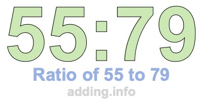 Ratio of 55 to 79 Ratio of 55 to 79