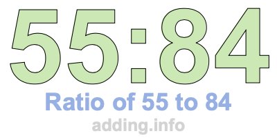 Ratio of 55 to 84 Ratio of 55 to 84