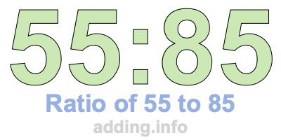 Ratio of 55 to 85 Ratio of 55 to 85