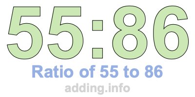 Ratio of 55 to 86 Ratio of 55 to 86