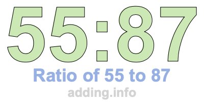 Ratio of 55 to 87 Ratio of 55 to 87