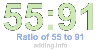 Ratio of 55 to 91 Ratio of 55 to 91