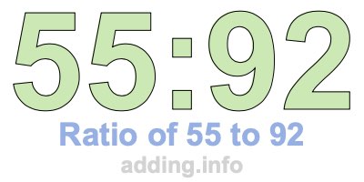 Ratio of 55 to 92 Ratio of 55 to 92