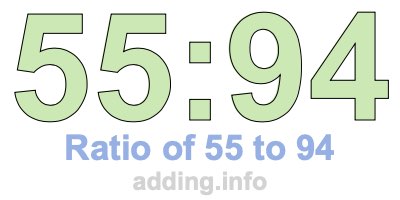 Ratio of 55 to 94 Ratio of 55 to 94