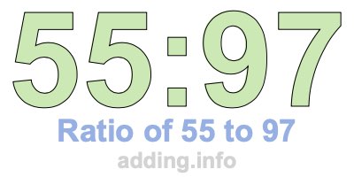 Ratio of 55 to 97