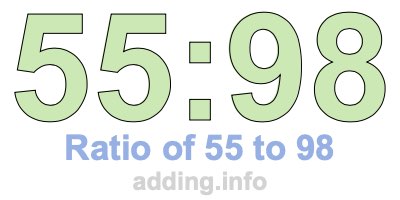 Ratio of 55 to 98 Ratio of 55 to 98